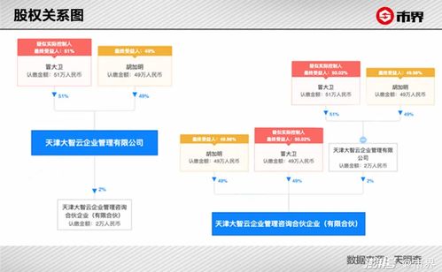 比格力还猛,这家公司要 白送 董事长2.8亿