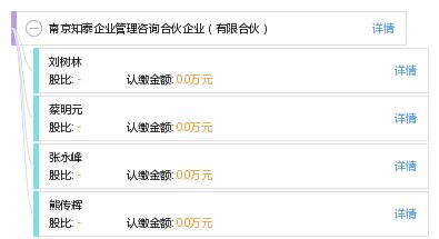 南京知泰企业管理咨询合伙企业 有限合伙
