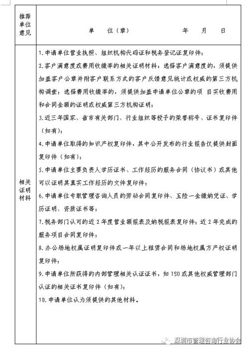 附件2 全国企业管理咨询机构推荐名录